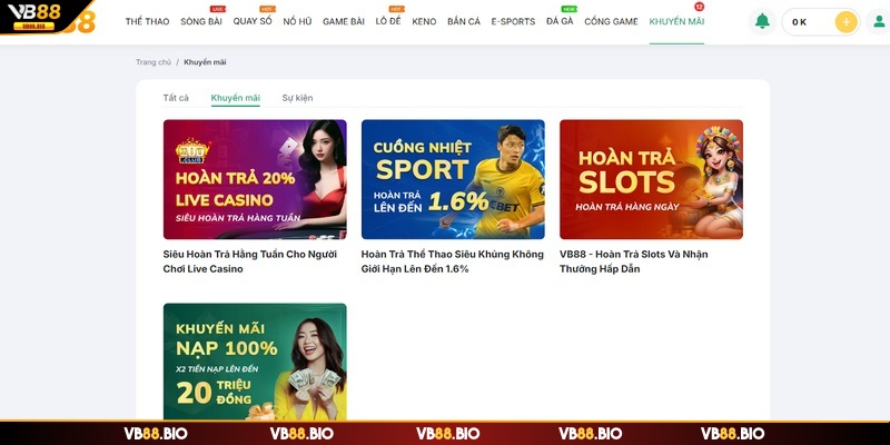 Cần tuân thủ quy định của VB88 để hưởng ưu đãi hợp lệ
